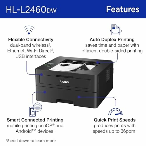 Brother HL-L2460DW printer with features like flexible connectivity, auto duplex printing, smart connected printing, and quick print speeds.