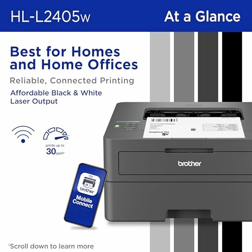 Brother HL-L2405w printer for home and office use