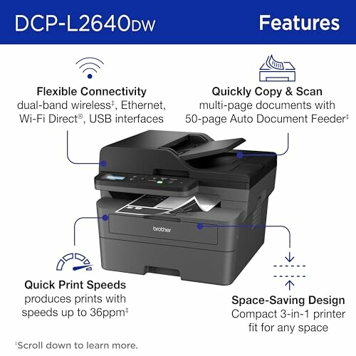 Brother DCP-L2640DW printer features overview.