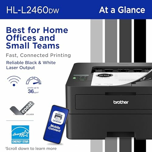 Promotional image of Brother HL-L2460DW printer highlighting features for home offices and small teams.