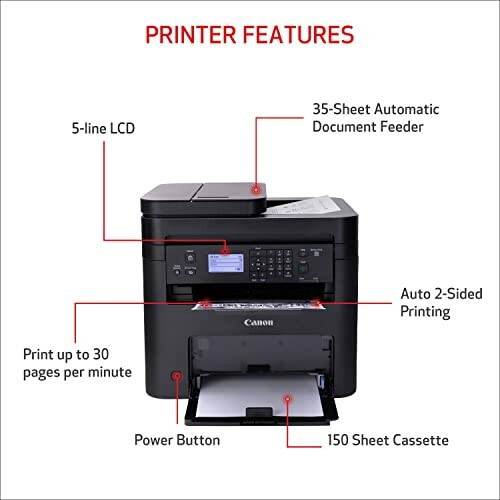 Canon printer features with labeled parts including 5-line LCD, 35-sheet automatic document feeder, auto 2-sided printing, 30 pages per minute, power button, and 150 sheet cassette.