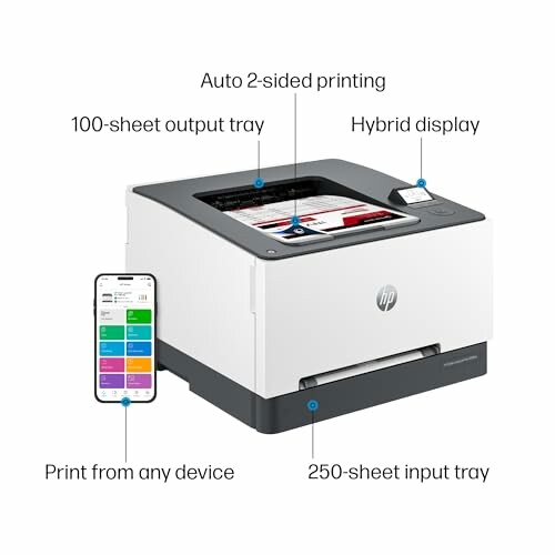 HP color laserjet pro printer with auto 2-sided printing, hybrid display, 100-sheet output tray, and 250-sheet input tray features shown.