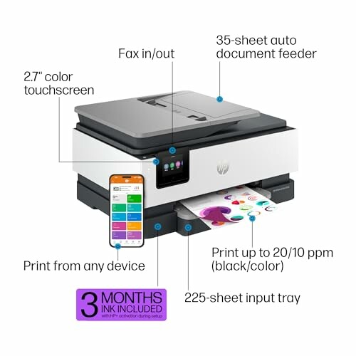 HP printer with features labeled: 2.7-inch color touchscreen, fax in/out, 35-sheet auto document feeder, print from any device, print up to 20/10 ppm black/color, 225-sheet input tray, 3 months ink included.