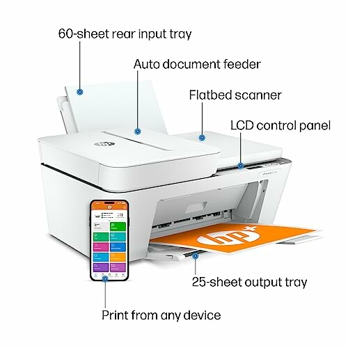 HP printer with labeled features including input tray, document feeder, scanner, control panel, output tray, and mobile printing.