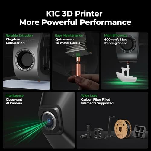 K1C 3D Printer features: reliable extrusion, easy maintenance, high efficiency, intelligence with AI camera, wide uses.