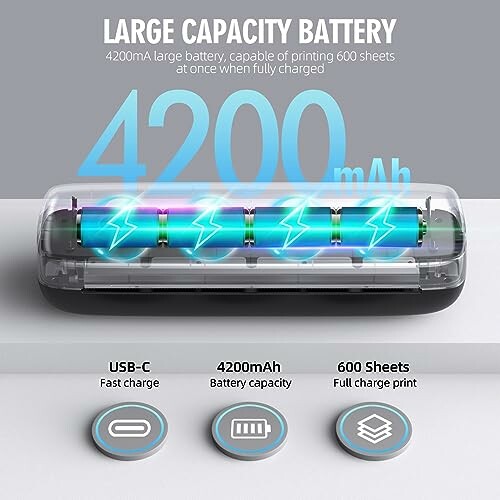 Image showing a 4200mAh large capacity battery with fast charging and 600 sheets printing capability.